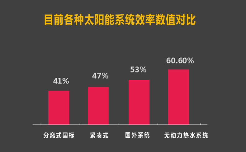 mk体育娱乐:安森美在轿车里下的几盘棋也下到了机器人